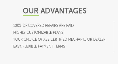 verique car warranty